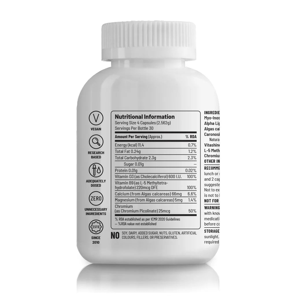 Unived PCOS Management