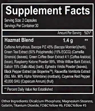 TN Research Hazmat Fat Burner