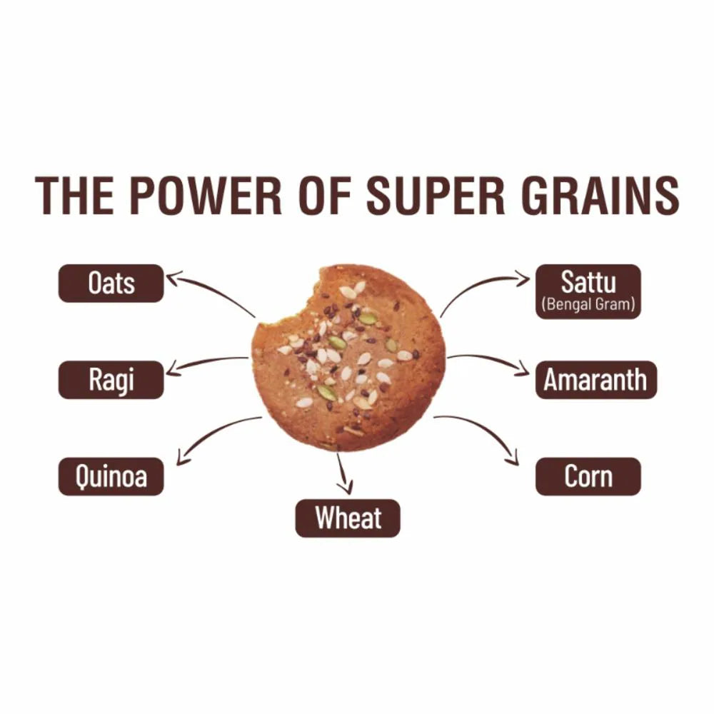 RiteBite Max Protein Cookies - Nuts & Seed (55gm x 12)