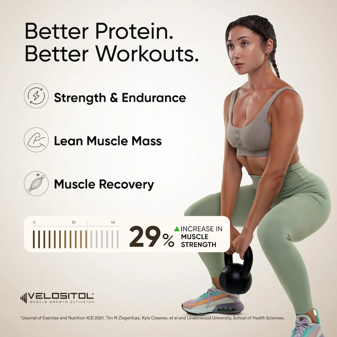 Wellbeing Nutrition Whey Protein Isolate