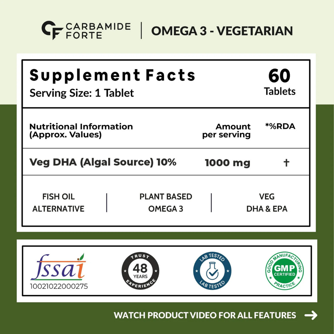 Carbamide Forte Veg Omega3 1000mg