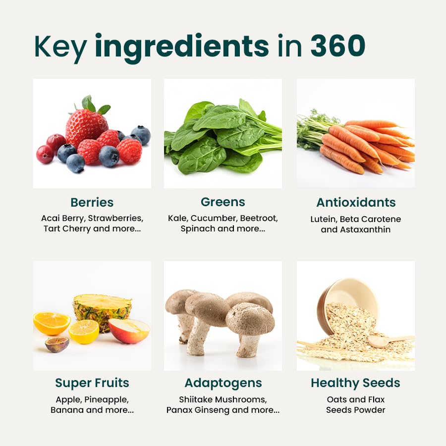 Supply6 360 Ultimate Health Powder – Daily Greens