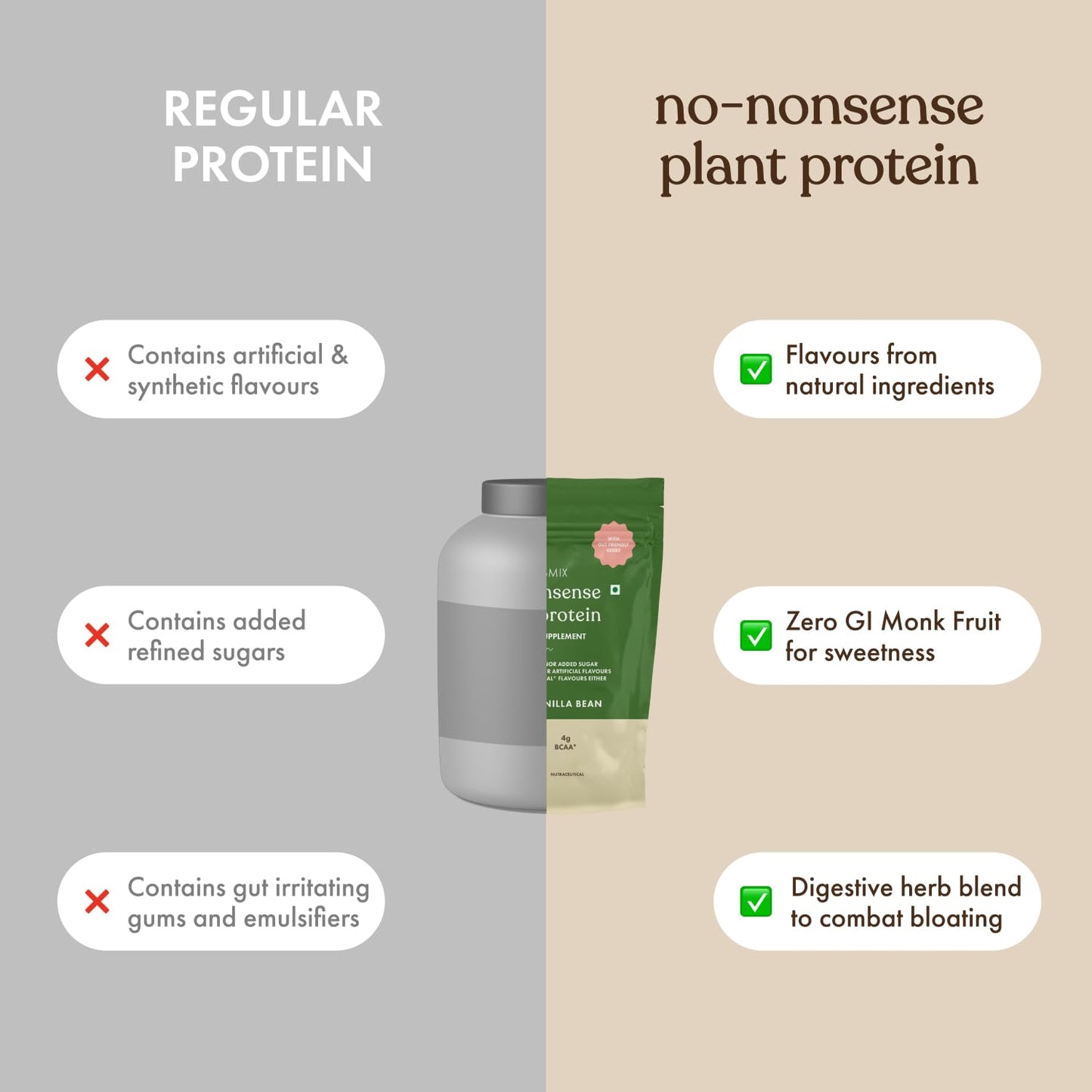 Cosmix No-Nonsense Plant Protein