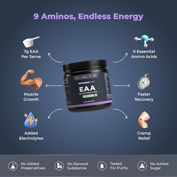 Nutrabay Pro EAAs with Electrolytes