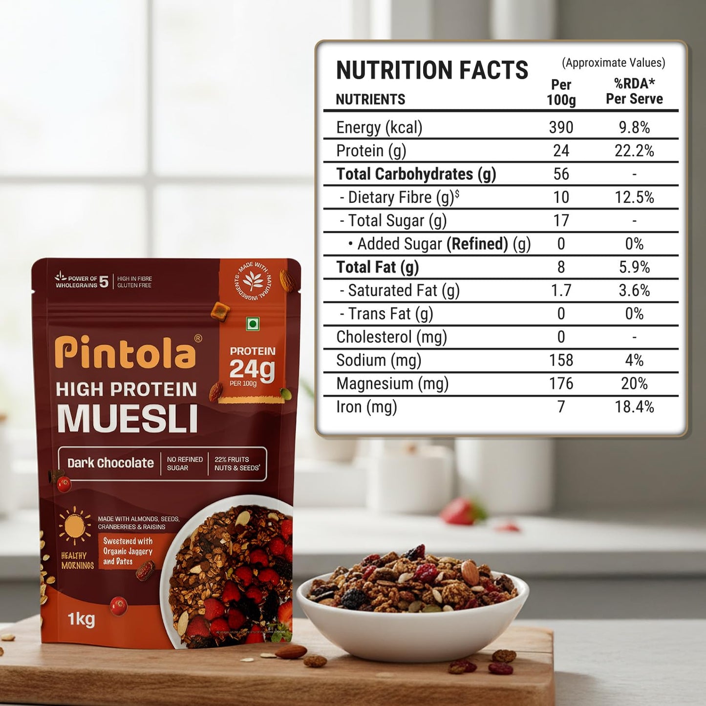 Pintola High Protein Muesli