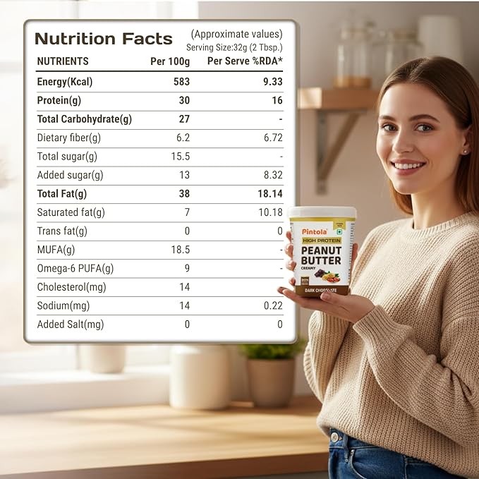 Pintola High Protein Peanut Butter