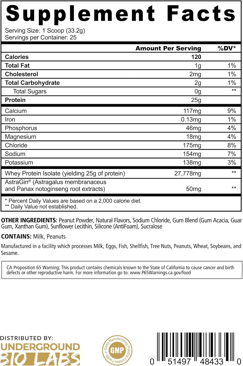 Underground Bio Labs Panda Fuel ISO Whey Protein