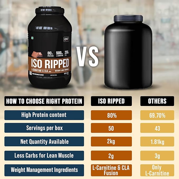 QNT ISO Ripped Whey Protein Isolate Powder