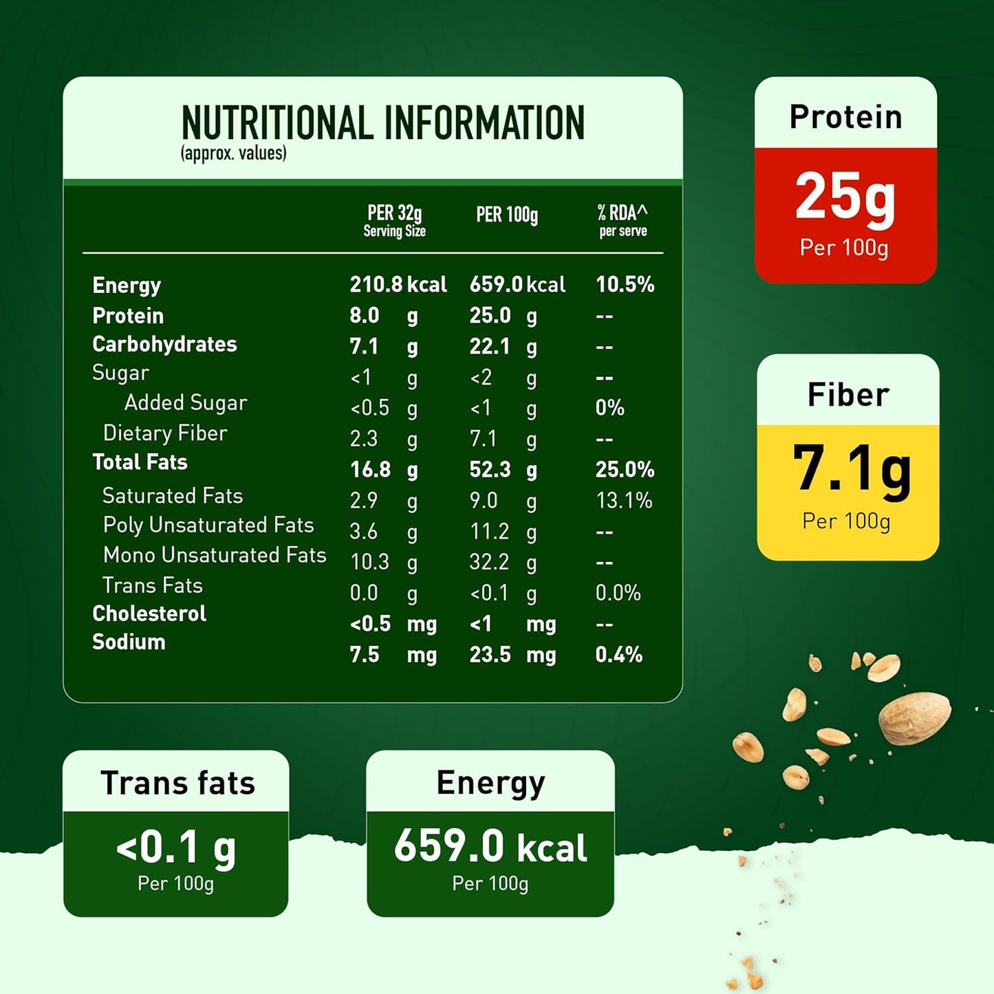 MYFITNESS All Natural Peanut Butter (Smooth)