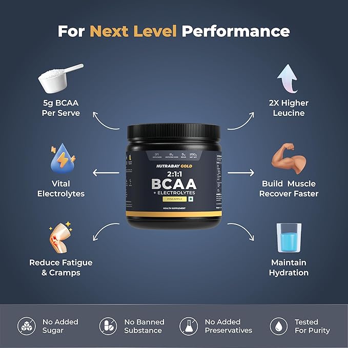 Nutrabay Vegan BCAAs with Electrolytes