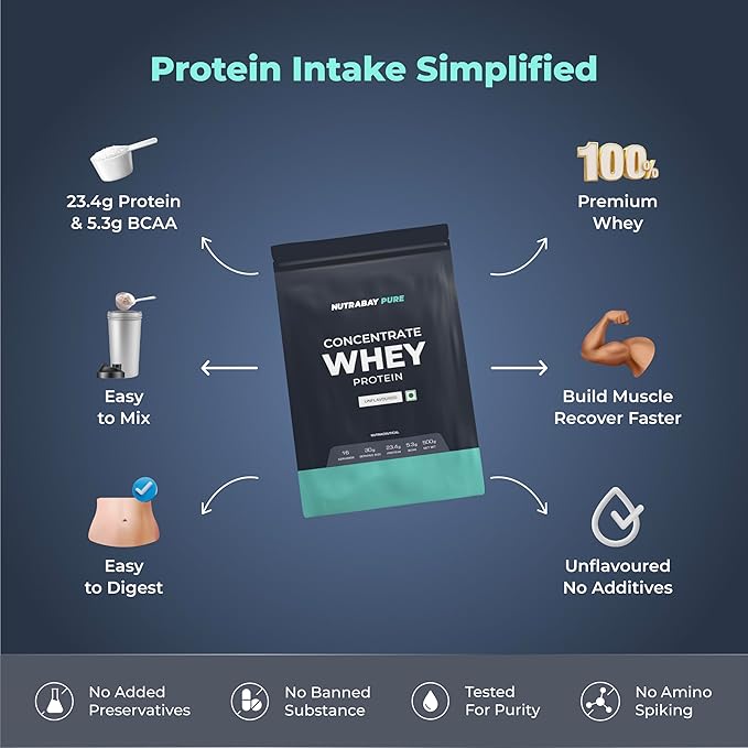 Nutrabay Pure 100% Raw Whey Protein Concentrate
