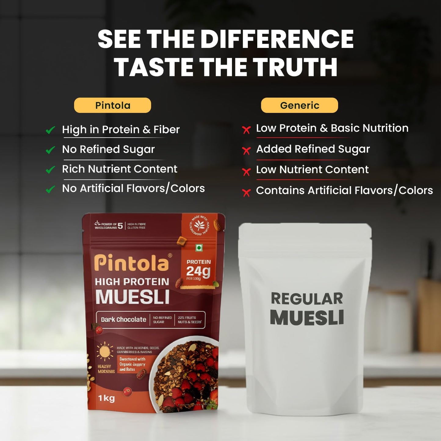 Pintola High Protein Muesli