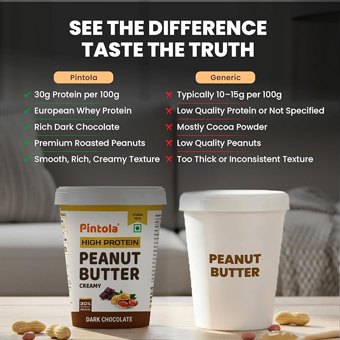 Pintola High Protein Peanut Butter