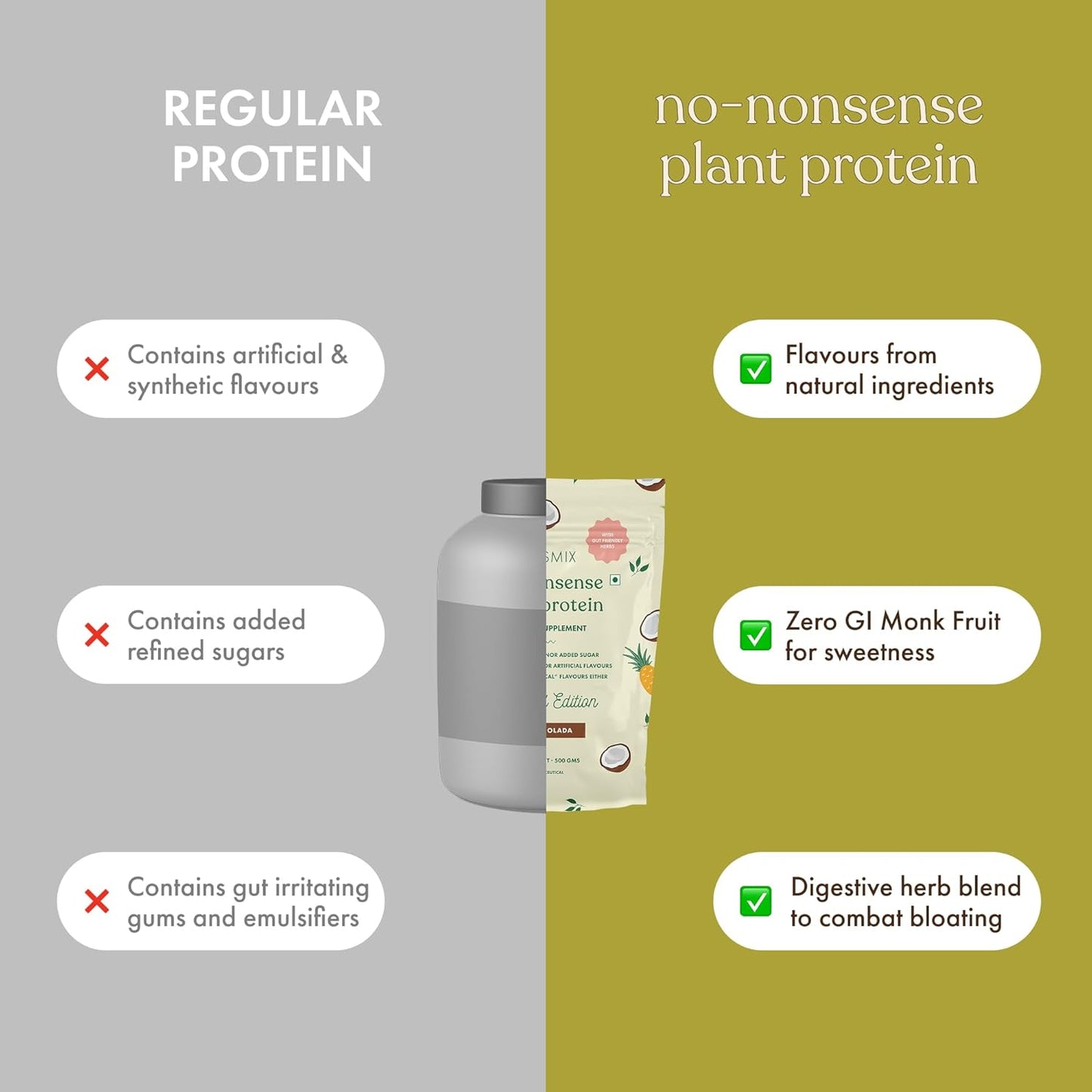 Cosmix No-Nonsense Plant Protein | Pina Colada | 23g Protein