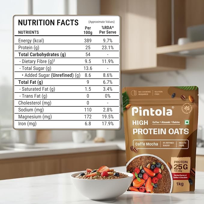 Pintola High Protein Oats