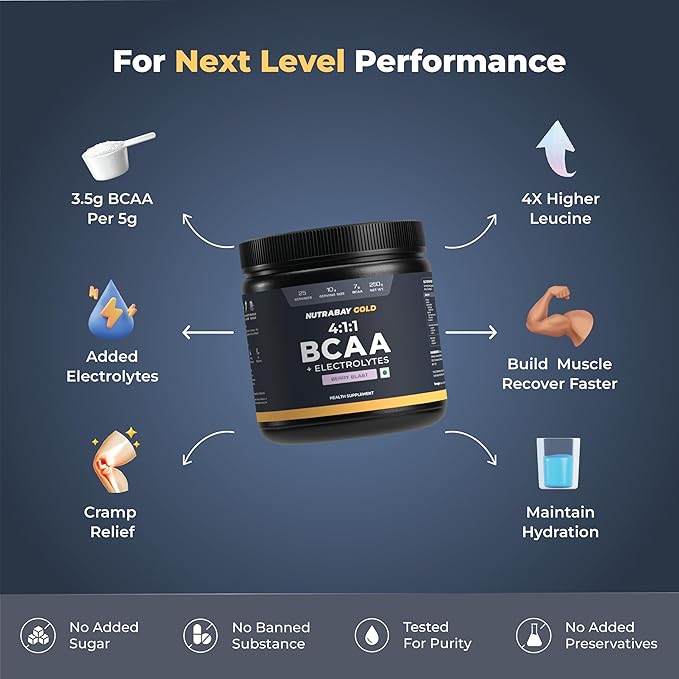 Nutrabay Gold BCAA 4:1:1 with Electrolytes