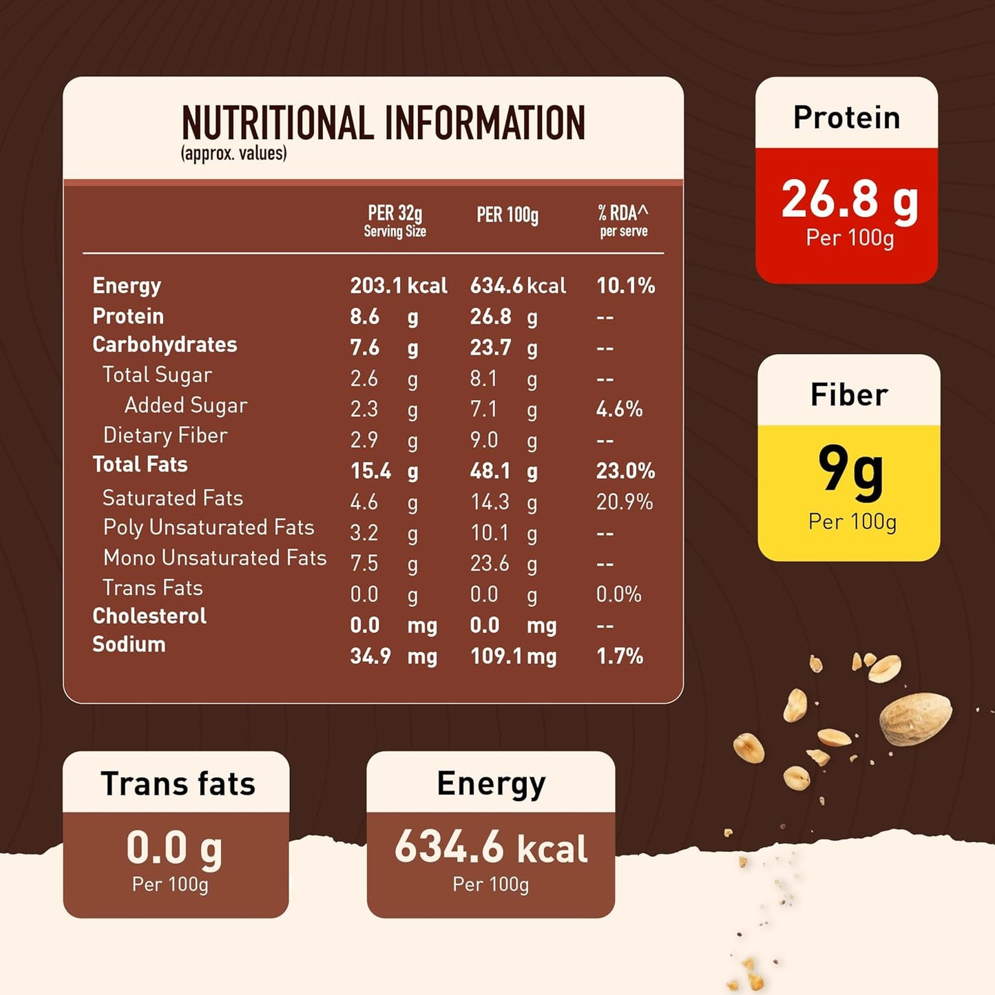 MYFITNESS Peanut Butter Chocolate Spread Crunchy