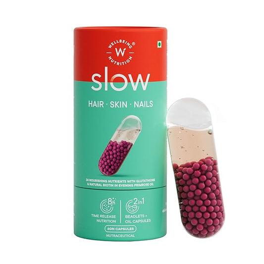 Wellbeing Nutrition SLOW Skin, Hair & Nails Capsules