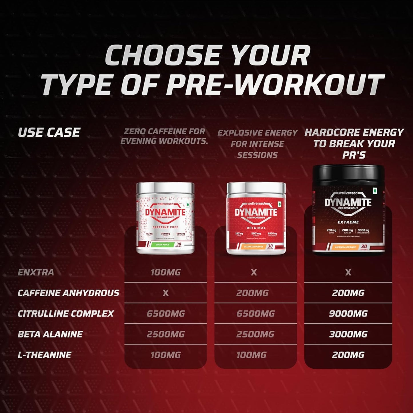 Dynamite EXTREME Pre-Workout