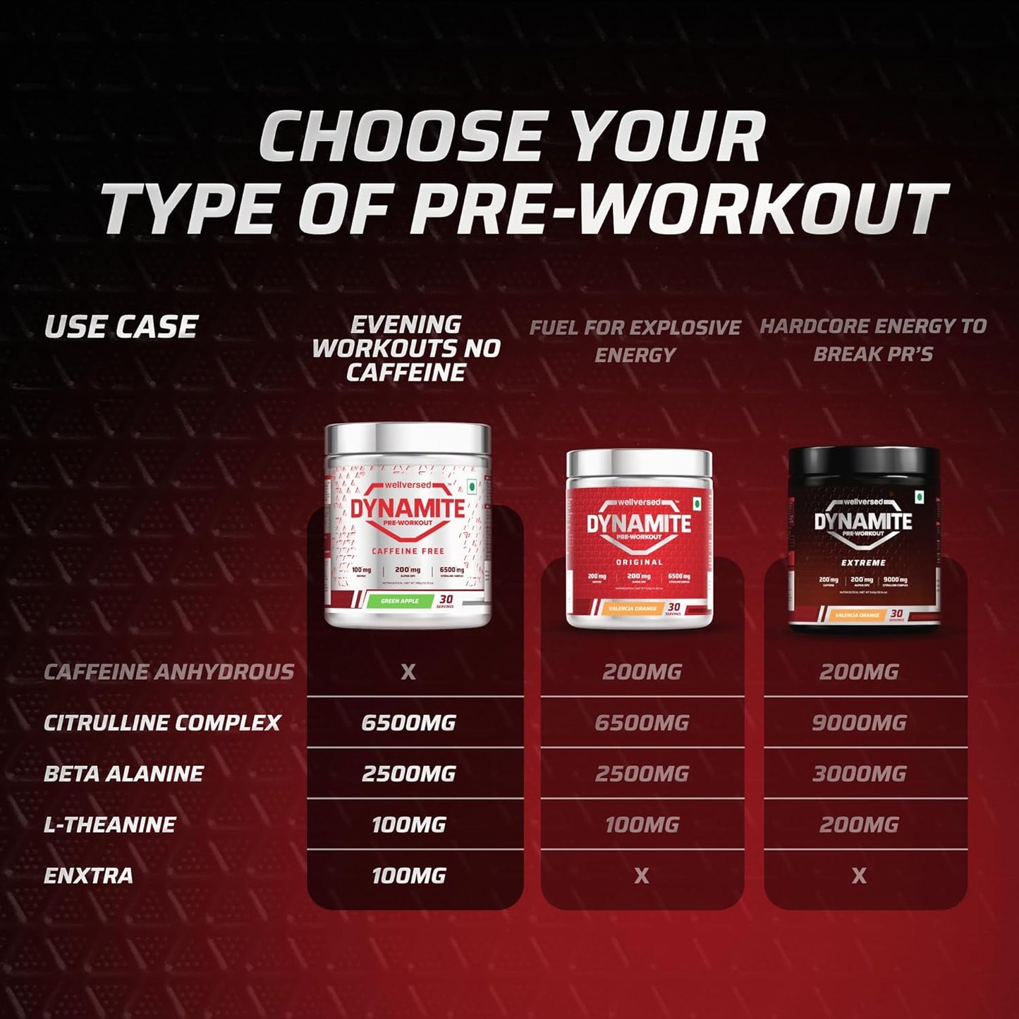 Dynamite Caffeine-Free Pre-Workout