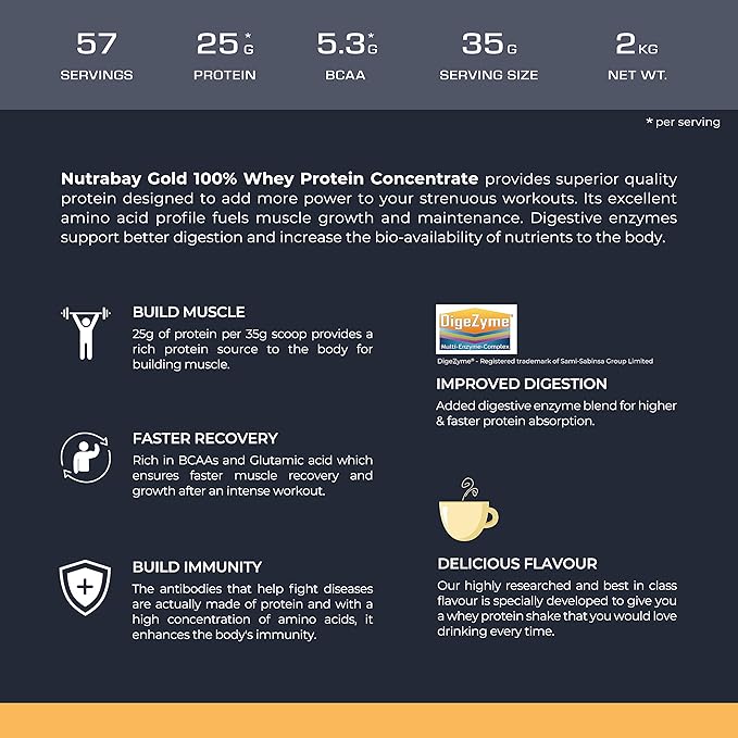 Nutrabay Gold Whey Protein Concentrate