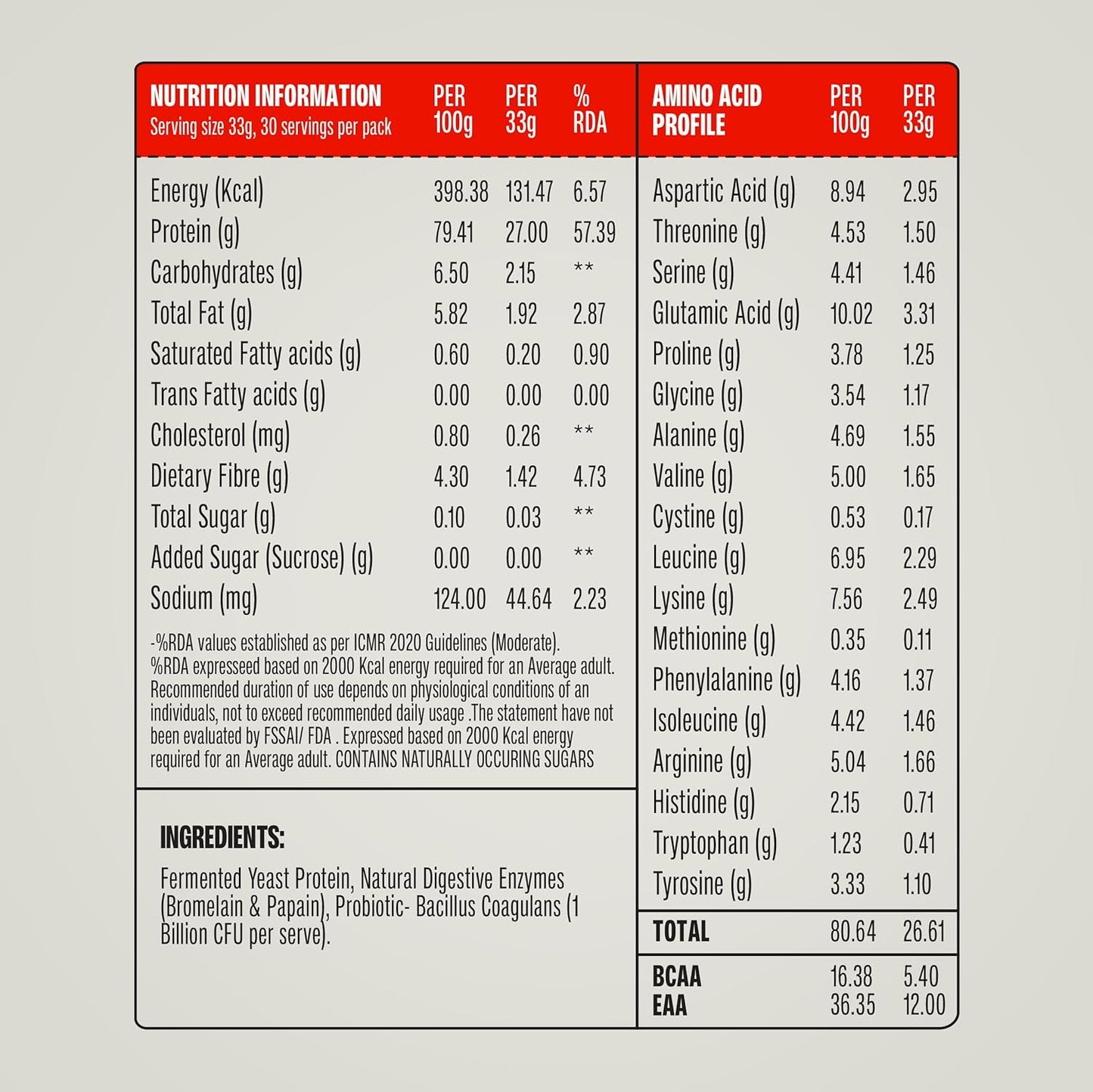 SuperYou Pro Fermented Yeast Protein Isolate