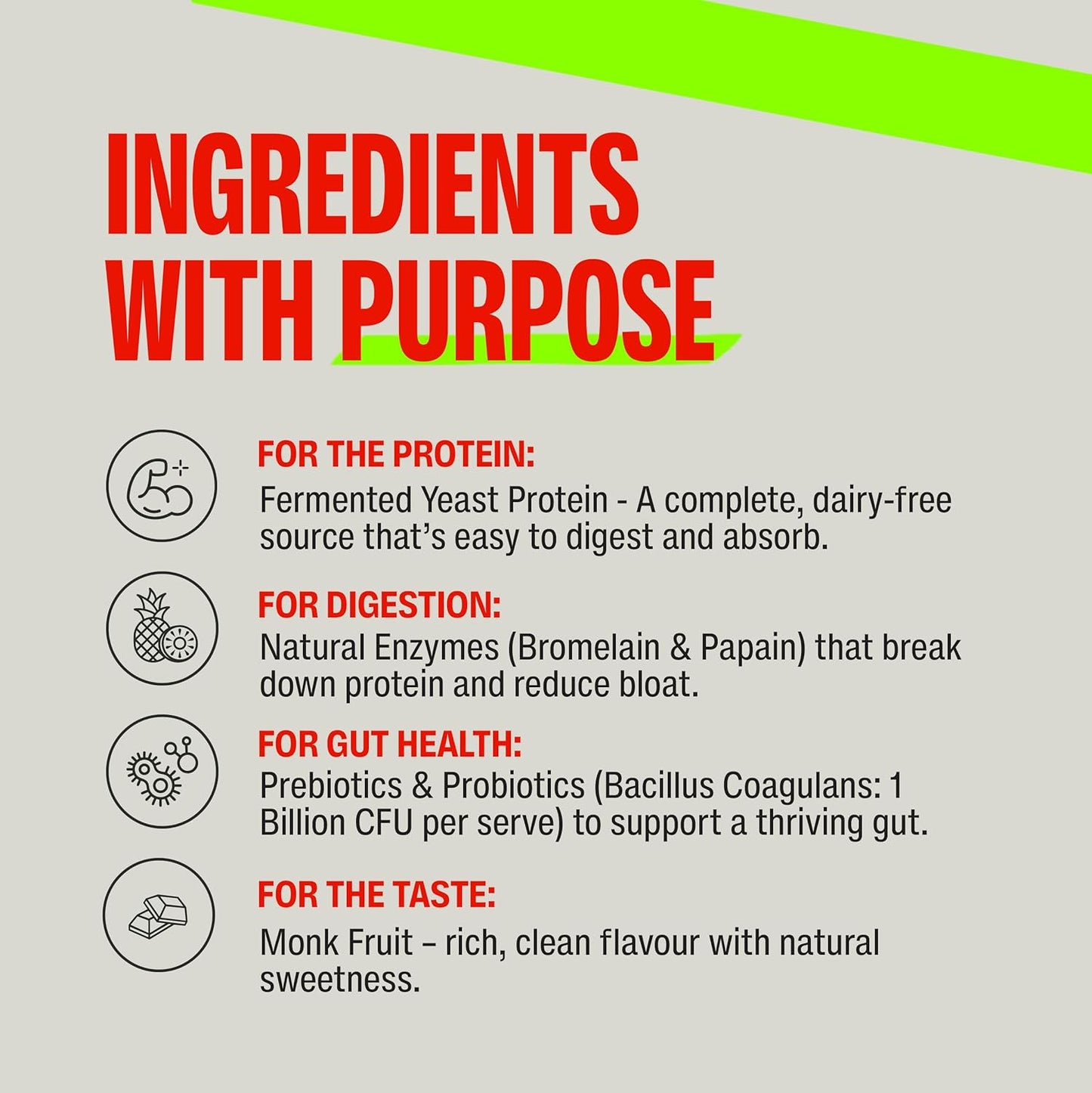 SuperYou Pro Fermented Yeast Protein Isolate