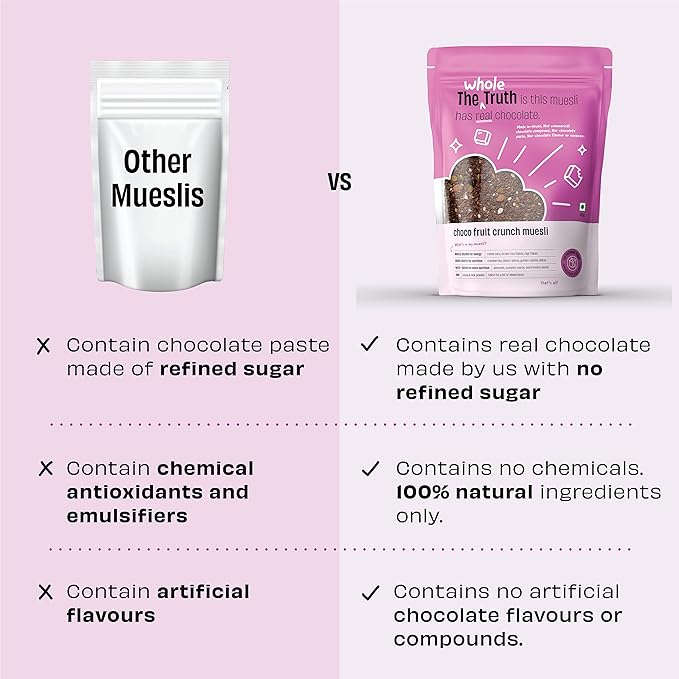 The Whole Truth – Breakfast Muesli | Choco Fruit Crunch | 350g