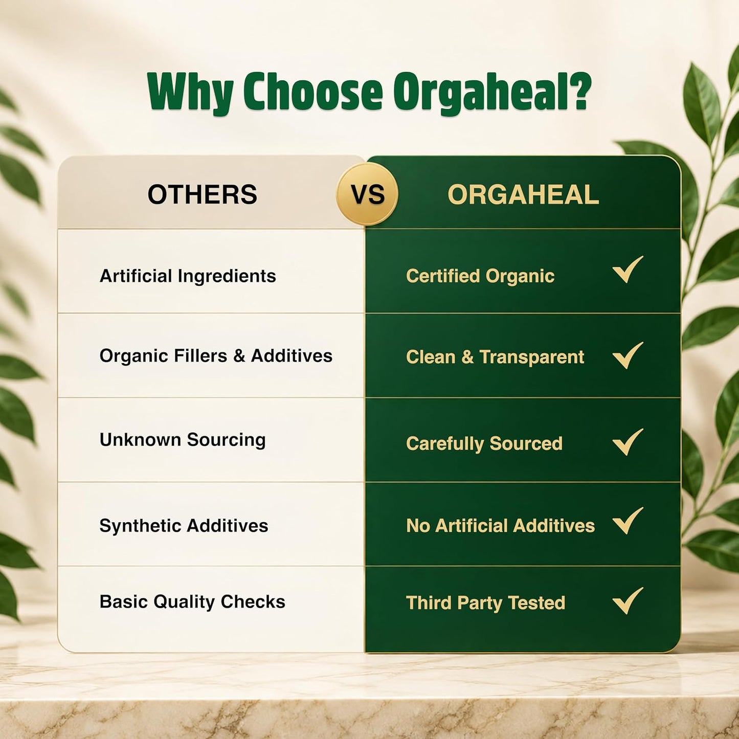 Orgaheal Organic Plant Protein Powder – 980g | Unflavoured