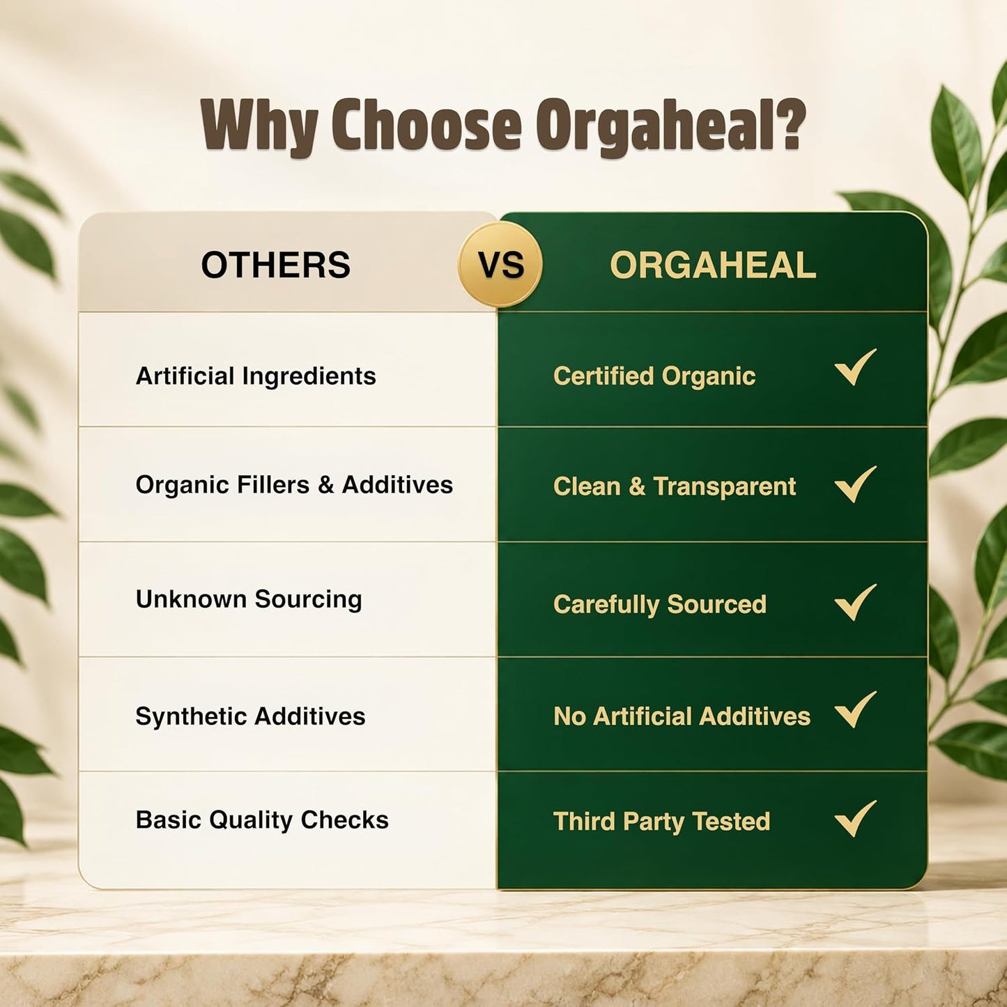 Orgaheal Organic Plant Protein Powder – 980g