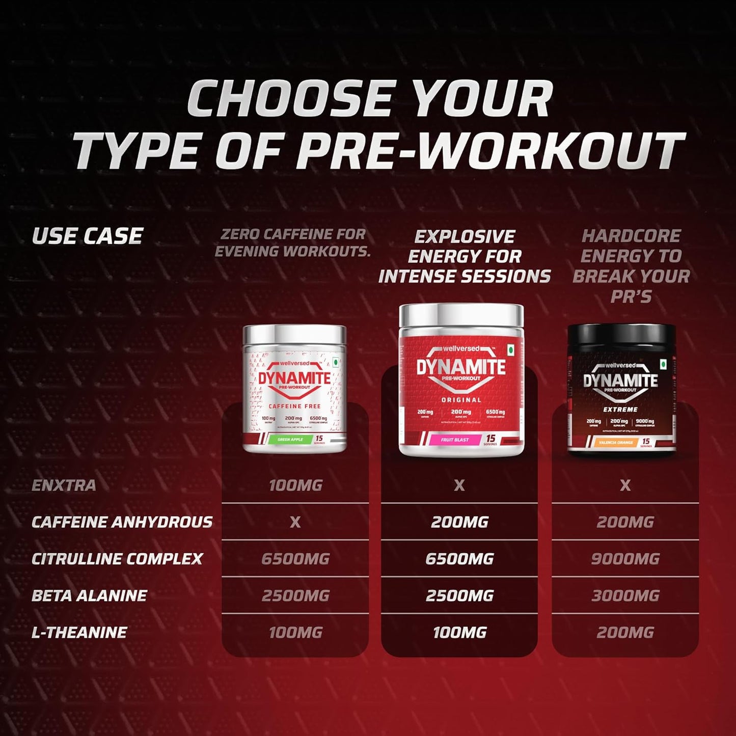 Dynamite Original Pre-Workout