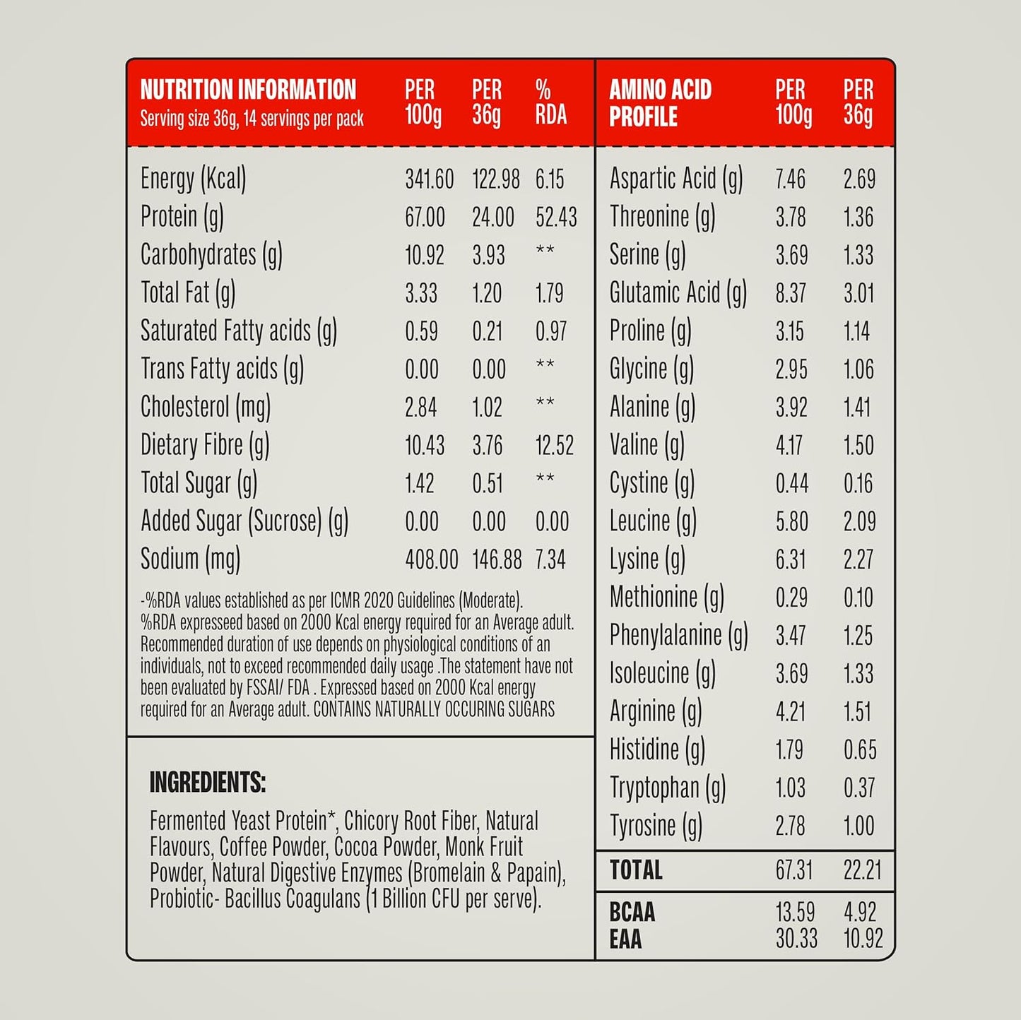 SuperYou PRO Fermented Yeast Protein Isolate
