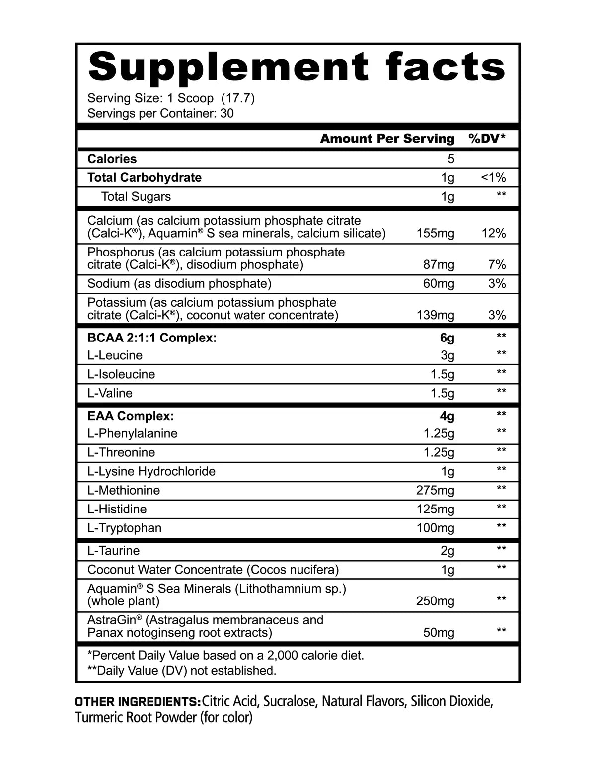 Panda Supps AMINOS – BCAA + EAA + Hydration + Electrolytes
