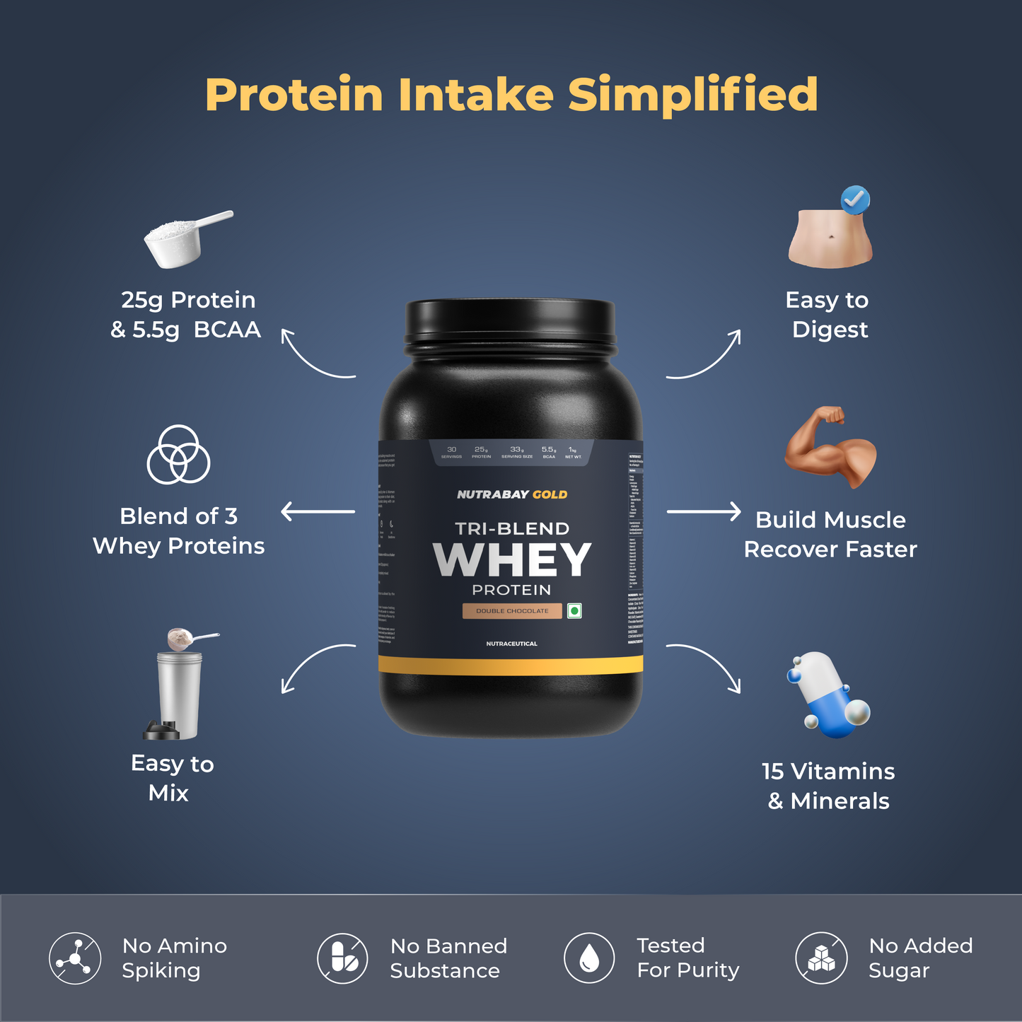 Nutrabay Gold Tri-Blend Whey Protein